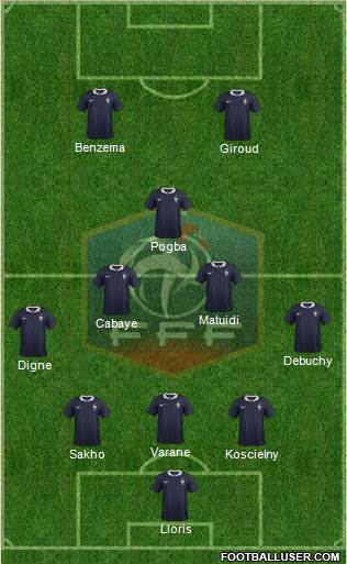 France Formation 2014