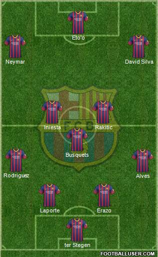 F.C. Barcelona Formation 2014