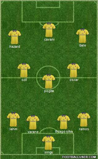 Arsenal Formation 2014
