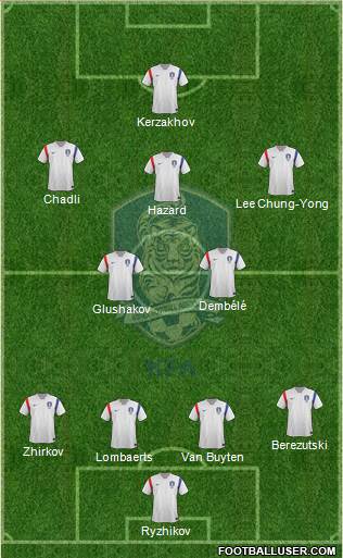 South Korea Formation 2014