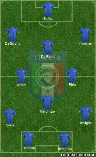 Italy Formation 2014