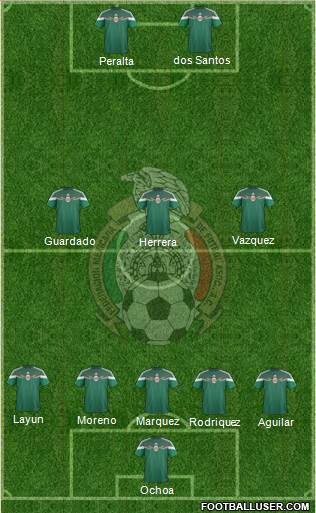 Mexico Formation 2014