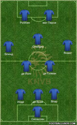 Holland Formation 2014