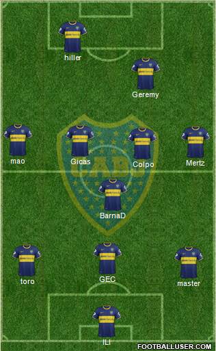 Boca Juniors Formation 2014