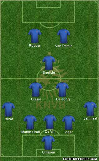 Holland Formation 2014