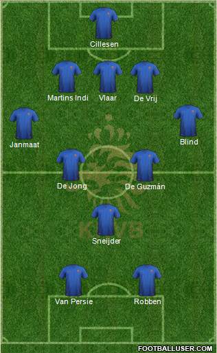 Holland Formation 2014