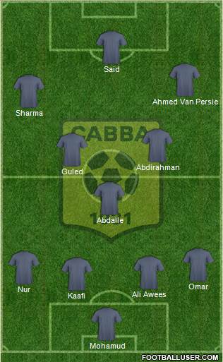 Chabab Ahly Bordj Bou Arréridj Formation 2014