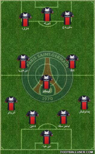 Paris Saint-Germain Formation 2014