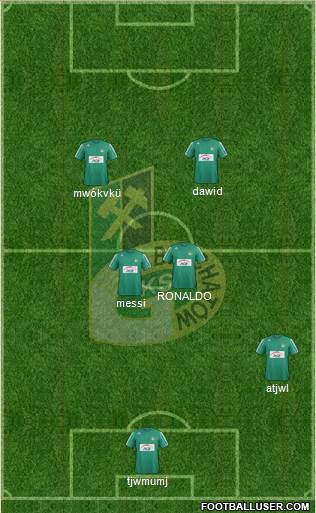 GKS Belchatow Formation 2014