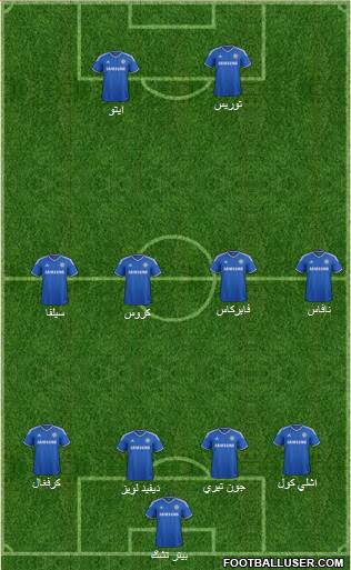 Chelsea Formation 2014