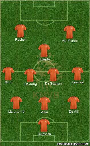 Holland Formation 2014