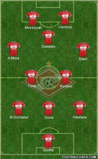Spartak Moscow Formation 2014