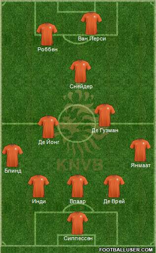 Holland Formation 2014