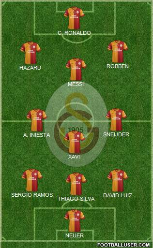 Galatasaray SK Formation 2014