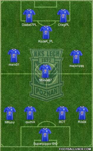 Lech Poznan Formation 2014