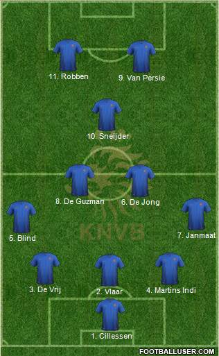 Holland Formation 2014