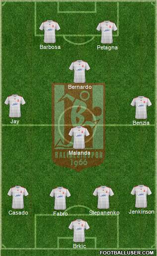 Balikesirspor Formation 2014