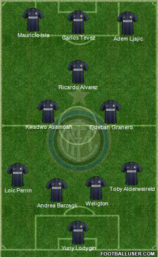 F.C. Internazionale Formation 2014