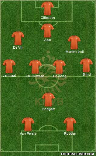 Holland Formation 2014