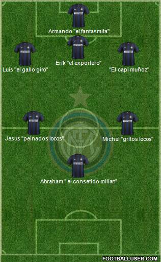 F.C. Internazionale Formation 2014