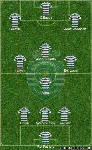 Sporting Clube de Portugal - SAD Formation 2014