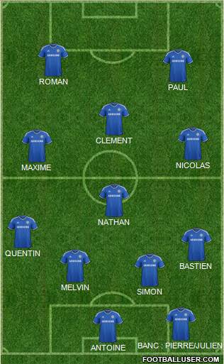 Chelsea Formation 2014