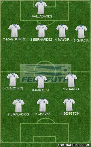 Honduras Formation 2014