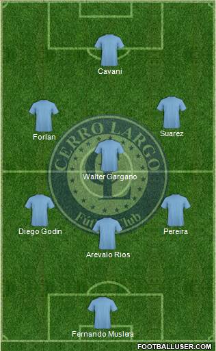 Cerro Largo Fútbol Club Formation 2014
