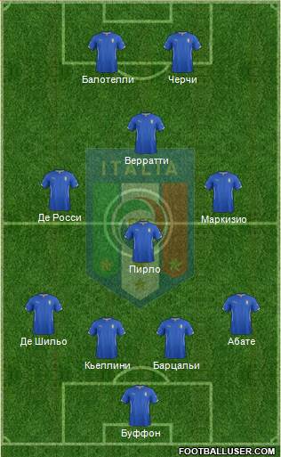 Italy Formation 2014
