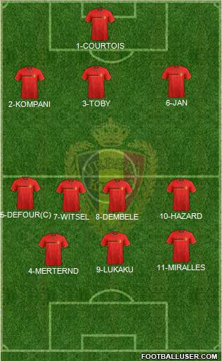 Belgium Formation 2014