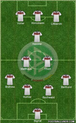 Germany Formation 2014