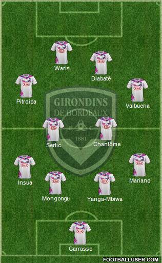 FC Girondins de Bordeaux Formation 2014