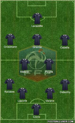 France Formation 2014