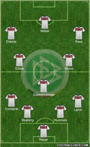Germany Formation 2014