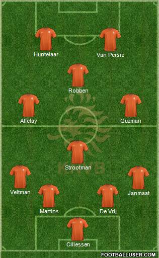 Holland Formation 2014