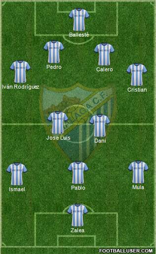 Málaga C.F., S.A.D. Formation 2014