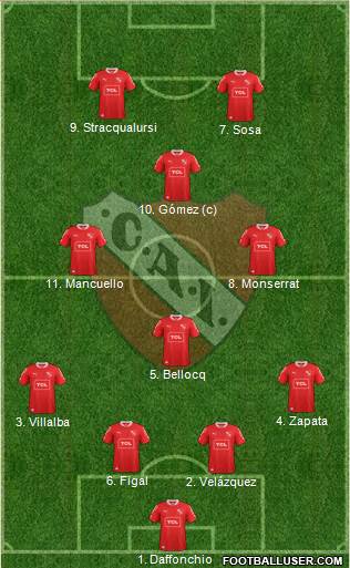 Independiente Formation 2014