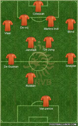 Holland Formation 2014