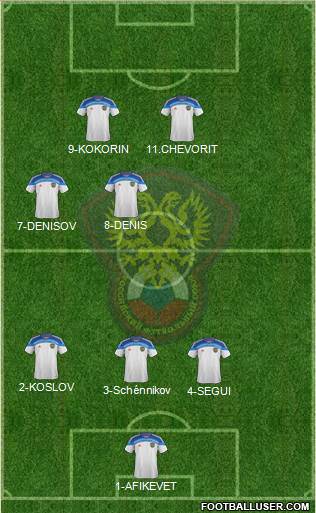Russia Formation 2014