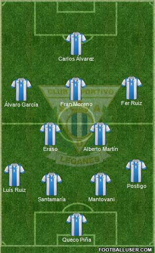 C.D. Leganés S.A.D. Formation 2014