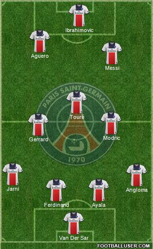 Paris Saint-Germain Formation 2014
