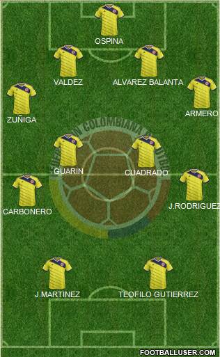 Colombia Formation 2014