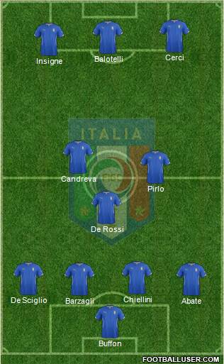 Italy Formation 2014