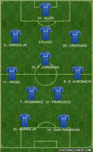 Chelsea Formation 2014