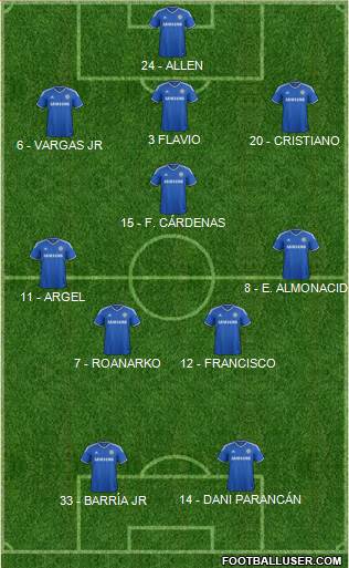 Chelsea Formation 2014