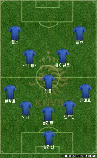 Holland Formation 2014