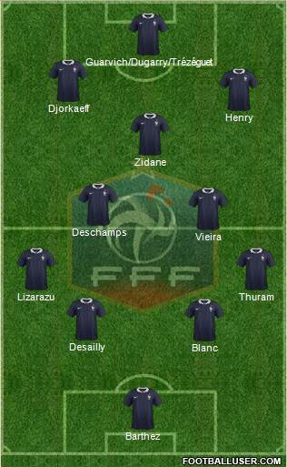 France Formation 2014