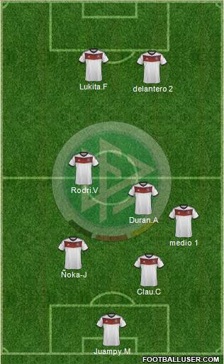 Germany Formation 2014