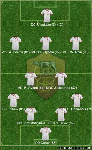 AS Roma Formation 2014