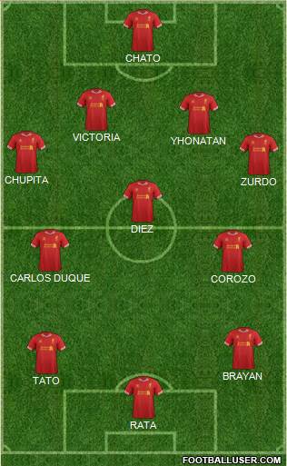 Liverpool Formation 2014